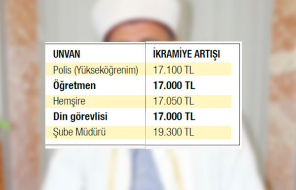 Dünyanın En Korkunç 20 Merdiveni Dünyanın En Korkunç 20 Merdiveni