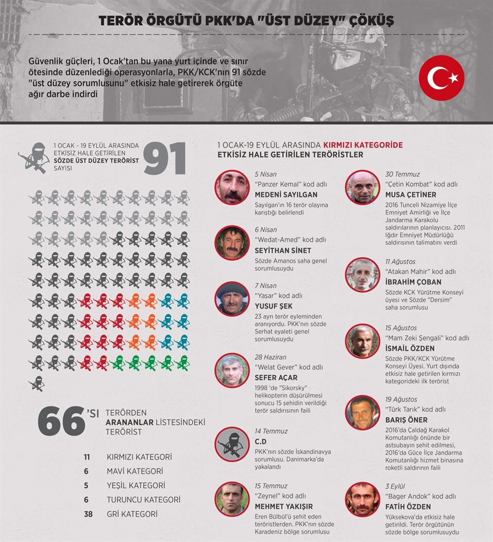 19 Ağustos 2019 Perşembe 19 Ağustos 2019 Perşembe