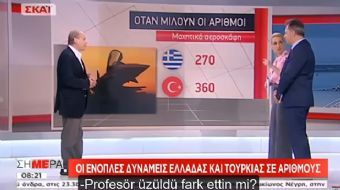 Yunan haber kanalı, Yunan ordusunun, olası bir savaş durumunda, Türkiye´ye karşı nasıl bir hezimete