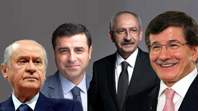 AK Parti ve HDP arasında bayramlaşma ziyareti yok AK Parti ve HDP arasında bayramlaşma ziyareti yok