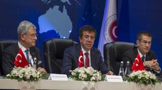 Tarım Bakanlığı yetkilileri, Moskovaya gidiyor Tarım Bakanlığı yetkilileri, Moskovaya gidiyor