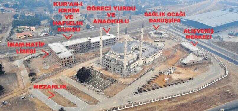 Fetullah+G%C3%BClen+ABD%E2%80%99den+G%C3%BCney+Afrika%E2%80%99ya+ka%C3%A7acak