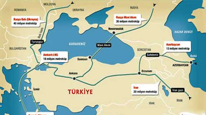 Türk Akımı doğalgaz boru hattı Türk Akımı doğalgaz boru hattı