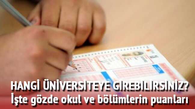 4+y%C4%B1ll%C4%B1k+%C3%BCniversite+taban+tavan+puanlar%C4%B1+t%C3%BCm+b%C3%B6l%C3%BCmlerin+listesi+a%C3%A7%C4%B1kland%C4%B1+