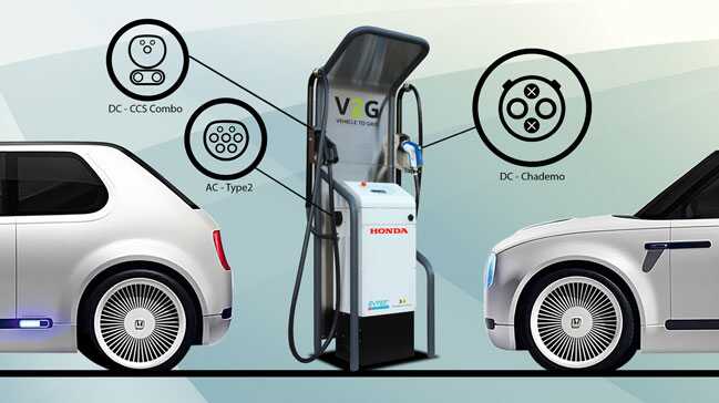 Honda%E2%80%99dan+elektrikli+ara%C3%A7+teknolojisinde+"%C3%87ift+Y%C3%B6nl%C3%BC+%C5%9Earj"+devrimi
