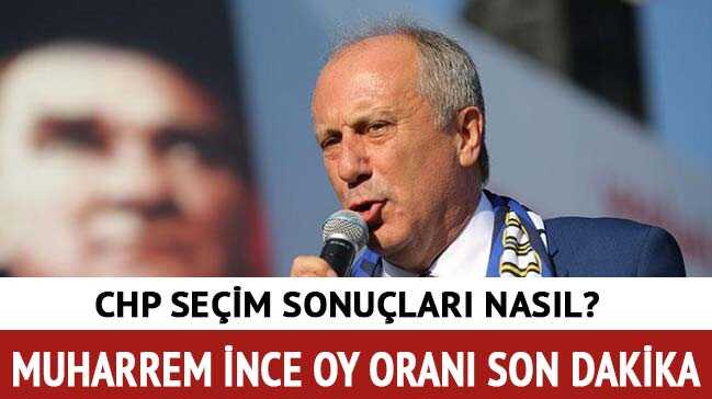 YSK+CHP+se%C3%A7im+sonu%C3%A7lar%C4%B1+2018+Muharrem+%C4%B0nce+se%C3%A7im+sonu%C3%A7lar%C4%B1+oy+oran%C4%B1+ne+kadar+oldu?