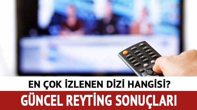 %C4%B0%C5%9Fte+Bir+Zamanlar+%C3%87ukurova+reyting+sonu%C3%A7lar%C4%B1