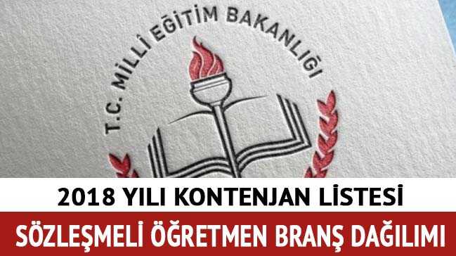 %C3%96%C4%9Fretmen+kontenjanlar%C4%B1+a%C3%A7%C4%B1klanacak