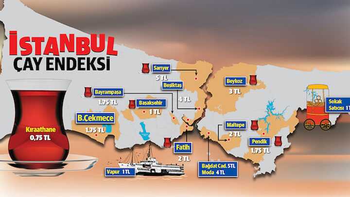 Günde ne kadar kahve içebilirim Birlikte buluyoruz Günde ne kadar kahve içebilirim Birlikte buluyoruz