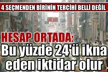 Beyannameler+de%C4%9Fil+liderlerin+s%C3%B6ylemi+etkili